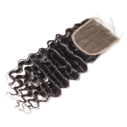 Deep Wave Closure